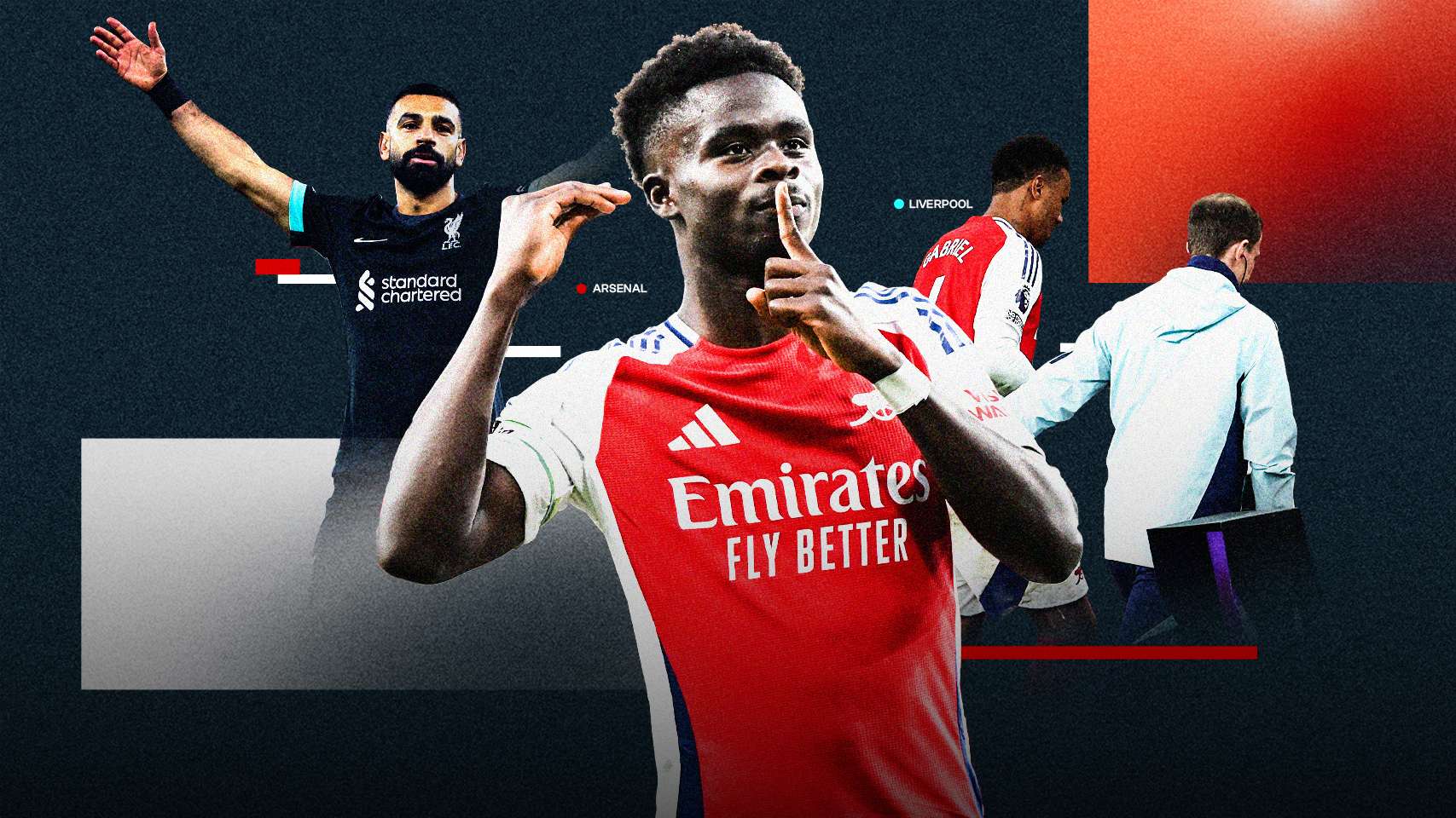 位職業生涯 位職業生涯